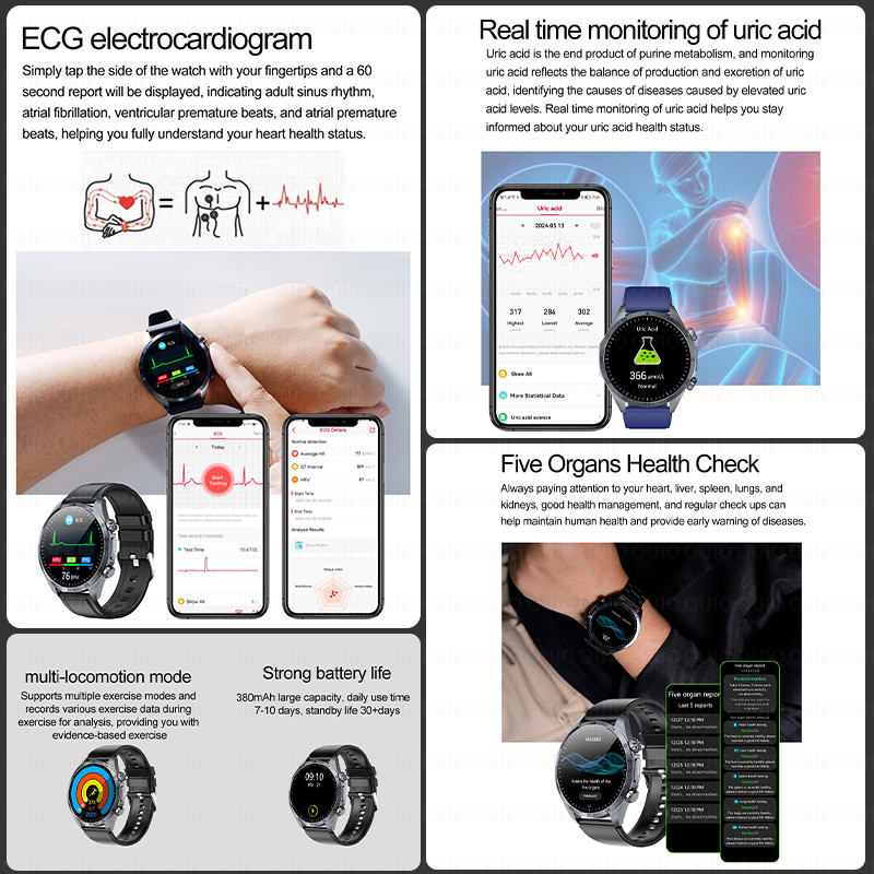 2026年最新アップグレード版 健康チェック スマートウォッ - Smartwatch Watches For Women Brands のレビューと価格