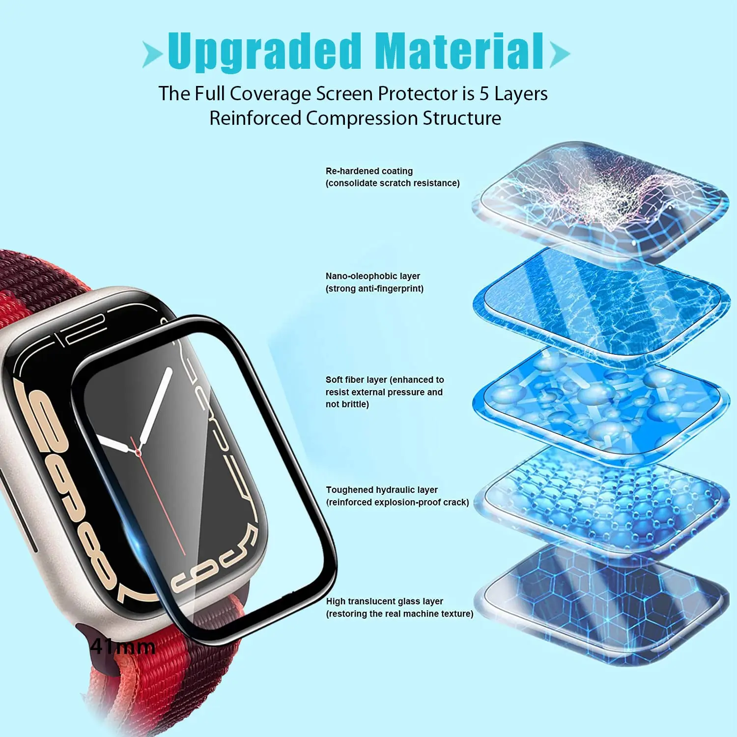 3D 強化ガラス Apple Watch バンド 41 ミリ - Iwatch Smartwatch Series 7 のレビューと価格