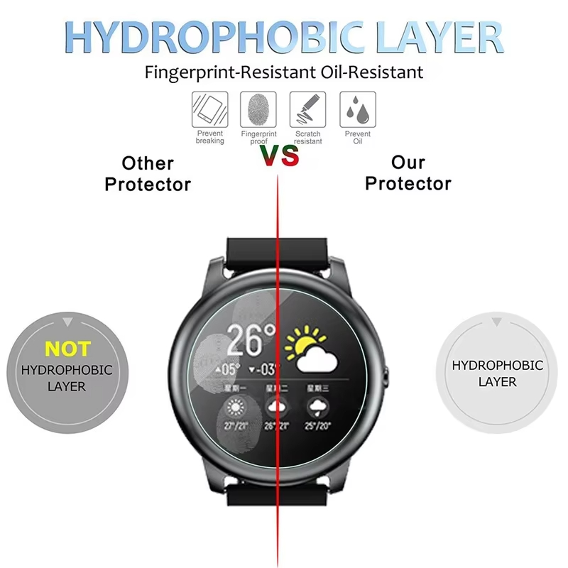 強化ガラス HayLou ソーラー LS05 スマートウォッ - Solar Powered Watch のレビューと価格