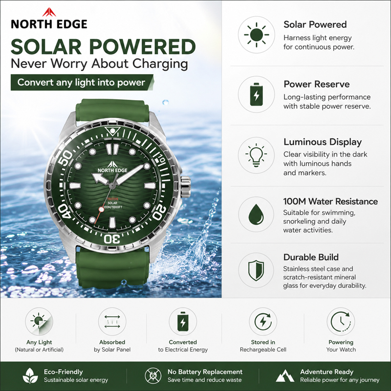 NORTH EDGE TRITON ソーラーダイブウォッチ  - Solar Powered Watch のレビューと価格